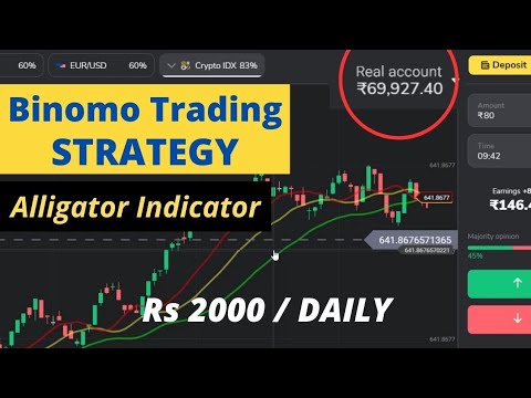 Binomo New Strategy 2000k Daily !! Bionomo Strategy For Pakistani