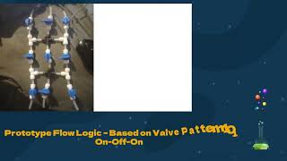 water chip nasa beyond the algorithm challenge video 1 of 2 2nd video in Playlist linked in comments