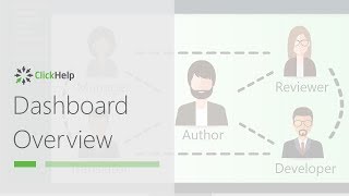 ClickHelp Dashboard Overview