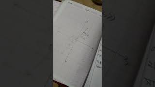 Higher math