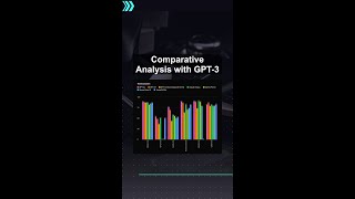 Comparative Analysis with GPT-3 ##ai ##artificialintelligence ##machinelearning ##aiagent