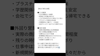 実は穴場な職場まだまだあります#転職 #就活 #第二新卒