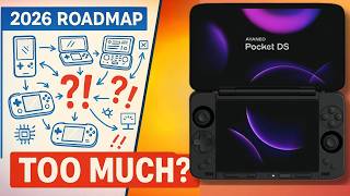 Aya Neo Just Revealed Too Many Devices – 2026 Roadmap Breakdown