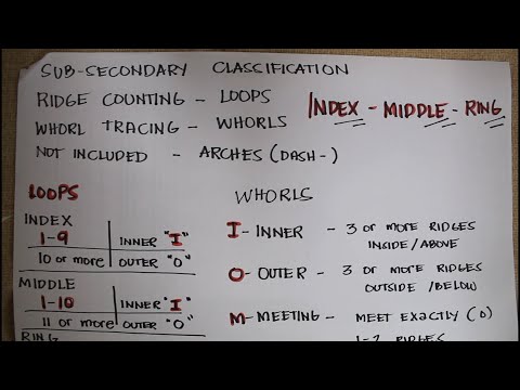 SUB-SECONDARY CLASSIFICATION//FINGERPRINT CLASSIFICATION FORMULA//PERSONAL IDENTIFICATION