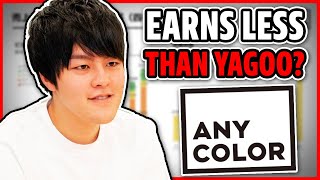 AnyColor Shareholder's Meeting 2025 + Catching Up on New Vshojo & Other Developments