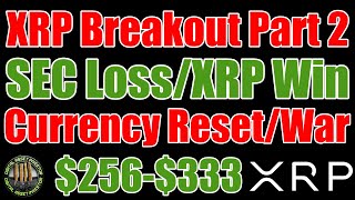 🚨XRP Third Grand Wave🚨Outright Ripple Win & New Day?