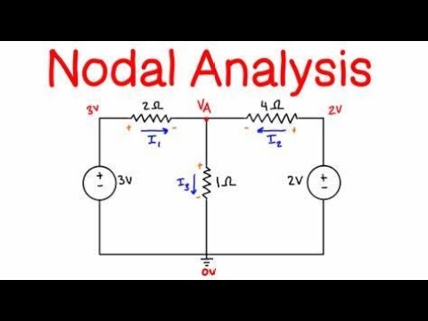 nodal analysis