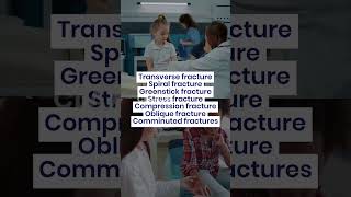 Fracture Coding Explained | How to Code Bone Injuries with ICD-10 & CPT in Medical Coding