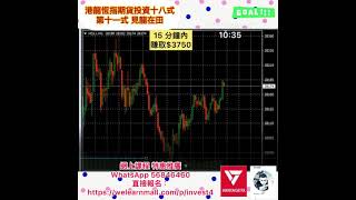 恆指期貨投資十八式  見龍在田 成功案例 short  2021-05-17