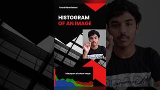 Histogram of an Image