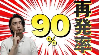 なぜうつ病の再発予防が重要なのか短く解説してみた　#Shorts