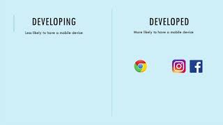 EDUC1104 - Digital Guide