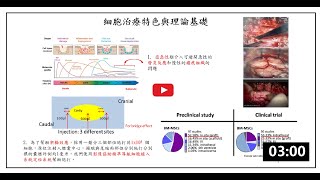 精準客觀化脊髓損傷幹細胞治療系統 l 中國醫藥大學附設醫院