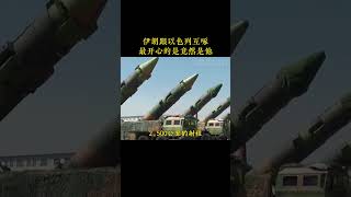 中東將何去何從？#軍事愛好者 #中東局勢 #正能量 #厲害了我的國