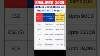 SRMJEEE 2025 Ranks v/s Branch and Campus #marksvspercentile #srmjeee #srm #jeemain #result #shorts