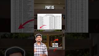 TNEA 2025 Round 1 to 3 Cutoff Data | Best Colleges for Below 150 Rank | Choice Filling Guide