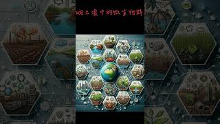 环境保护2