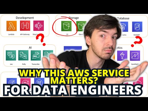 What Is S3 And How Can You Query It With AWS Athena - AWS Data Engineering 101