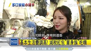 基本生活費17.1萬　減稅紅包177萬戶受惠｜三立新聞台