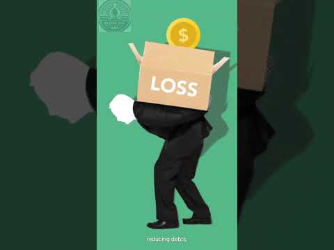 How to improve your credit score #credit #finance #creditscore
