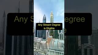 J.P. Morgan is Hiring | Software Engineer | Apply Before the Link Expire | #jpmorgan