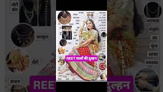 राजस्थान के आभूषण l reet exam GK l 2nd grade GK l Rajasthan ke abhushan l Rajasthan culture class#gk
