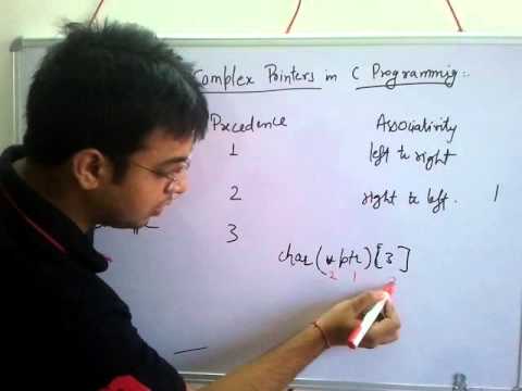 Lec 21- How to Read Complex Pointer in C Programming In Hindi
