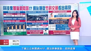 科技業「無薪假」將至？竹科這2天「一件事」有異狀！專家：明年Q1是關鍵｜產業新聞｜三立iNEWS高毓璘 主播｜投資理財、財經新聞 都在94要賺錢