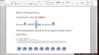 Rise of Digital Currency bitcoin part 3