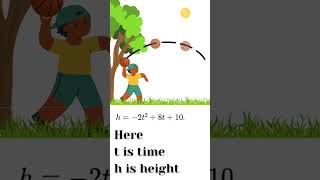 application of quadratic equations