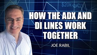 How the ADX and DI Lines Work Together | Joe Rabil | Stock Talk (11.04.21)