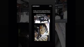 #How Helical Gear Works