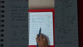 #12thclass #physics #ch1 #gauss_law  (1st application)