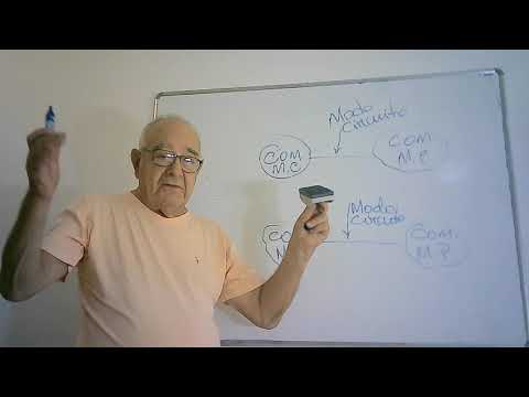 Canal Enne.Telecom Vídeo 3 - WDM (Wavelength Division Multiplexing) : Multiplexação modo circuito.