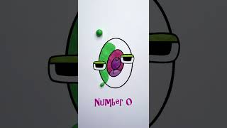 Number Lore Number 0 #numberlore #numbers #funny #zero