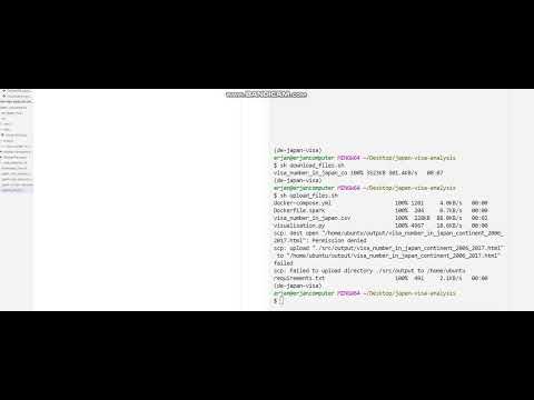 small data eng project using apache pyspark on ec2 via docker compose, ssh, pandas plotly visualise