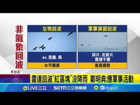 有雷達回波卻非下雨 鄭明典:應是"軍事活動" 中共28軍艦擾台 非氣象回波"軍事活動"機率高│記者 沈宛儀 黃政杰│台灣要聞20250506│三立iNEWS