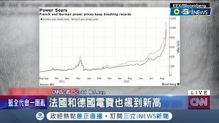 烏俄戰爭釀能源危機...一年電費暴增12.4萬! 英國電價上漲八成 民眾無法承受上街抗議嗆:拒付帳單 歐盟急開會商討電價難題│記者 謝廷昊│【國際局勢】20220828│三立iNEWS