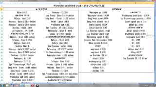 GRID some personal best time Alex555 and IceMan
