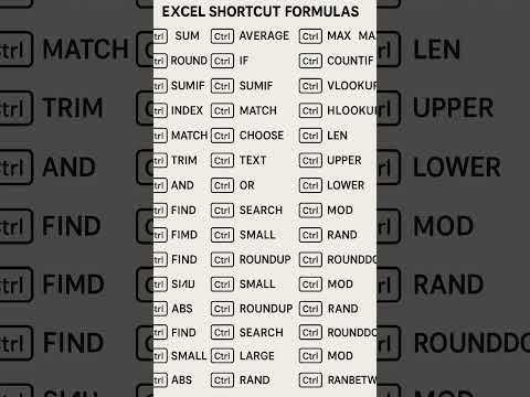 Top Excel Shortcut Formulas You Must Know in 2024!