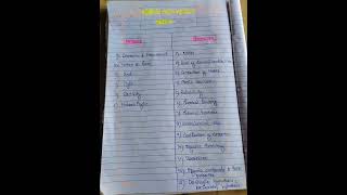 UP TGT ( Science) 2022 syllabus in english #uptgt #uptgtscience #upsessb  #shorts#divyanganathakur