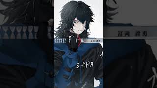 It's my first video so please subscribe and support me please #phonk #music #edit