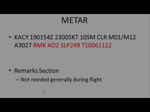 Aviation Weather Tutorial