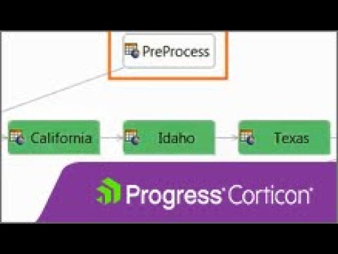 Corticon Ruleflow branching