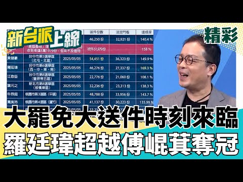 大罷免大送件時刻來臨！估罷團送件份數應超過120萬人 台中罷團4送件雙破紀錄！羅廷瑋達成率衝全台第一 feat.#尚毅夫 #鍾年晃 #｜#李正皓 主持｜#新台派上線 20250505｜三立新聞台