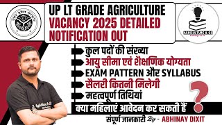 UP LT Grade Agriculture Vacancy 2025 Full Notification Out | UPPSC LT Grade Agriculture Vacancy 2025