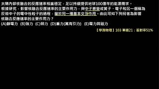 物質的組成與交互作用【例題】【學測物理】103 單選21：β衰變的基本交互作用（高一物理）
