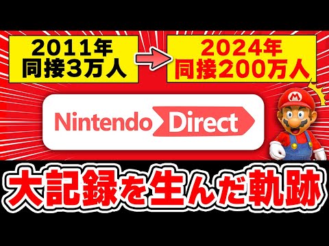 【完全解説】日本記録を更新したニンテンドーダイレクトの歴史を振り返る