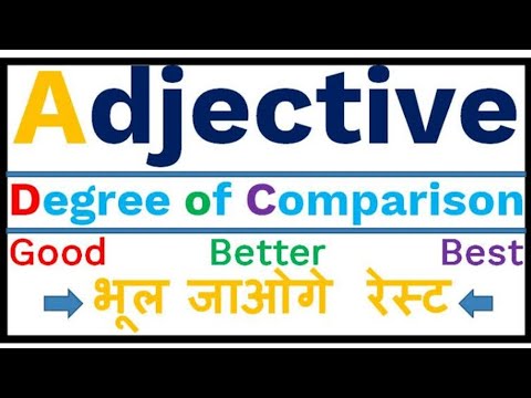 10,000 #adjectives(6)| let's learn  #spoken-english-course with youtube|#let'scrashcourse