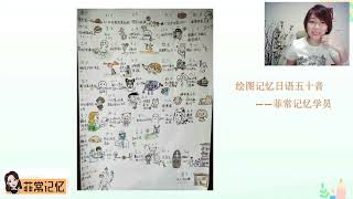 第17天 如何绘图记笔记 百天超脑特训营记忆法价值1000美金课程